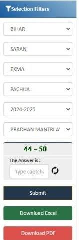 Pradhan Mantri Awas Yojana