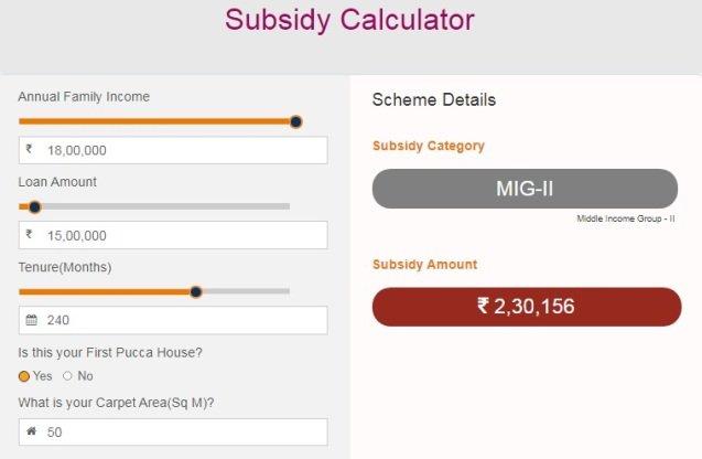 Subsidy Calculator