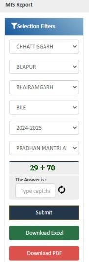 प्रधानमंत्री आवास योजना छत्तीसगढ़ लिस्ट
