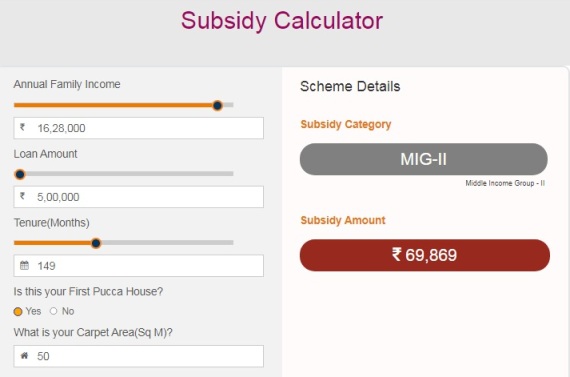 PMAY सब्सिडी कैलकुलेटर